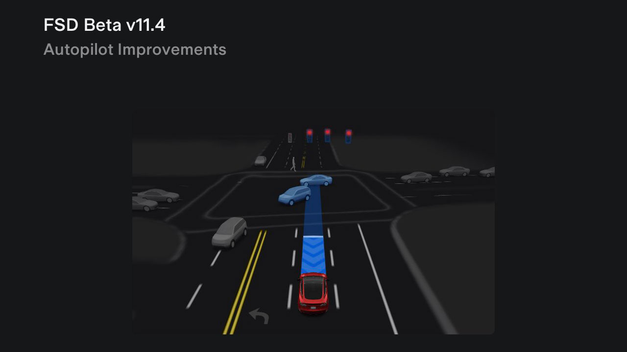 Tesla rolls out FSD Beta v11.4 (2023.6.15) with a wide array of