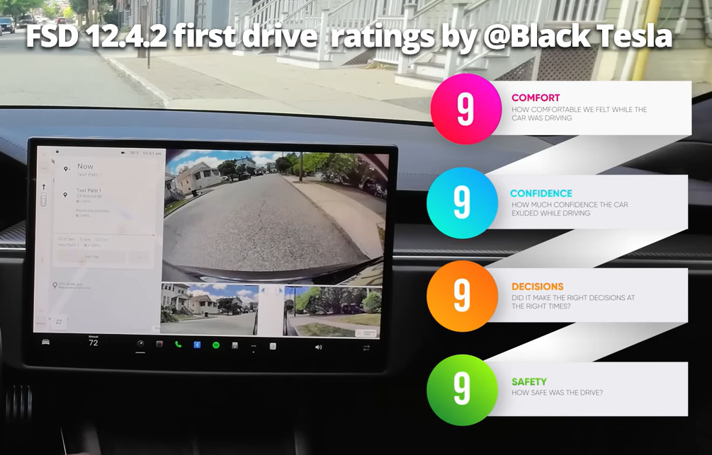 Black Tesla gives Tesla FSD v12.4.2 (2024.15.10) ratings based on its performance in four major areas (Comfort, Confidence, Decisions, and Safety).