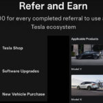 Tesla relaunches the new 2024 Referral Program.