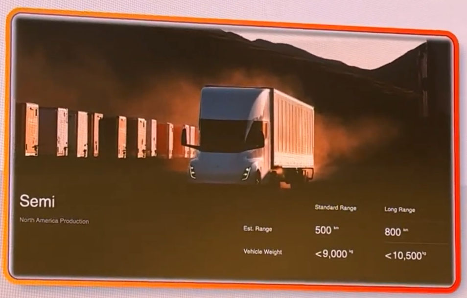 Tesla Semi North American production version Range and Weight specs presented at IAA 2024 by Dan Priestly.