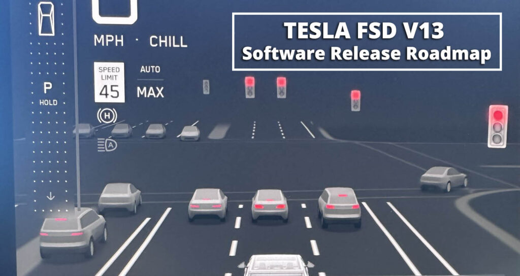 Tesla (TSLA) puts out the FSD v13 software rollout roadmap for November.