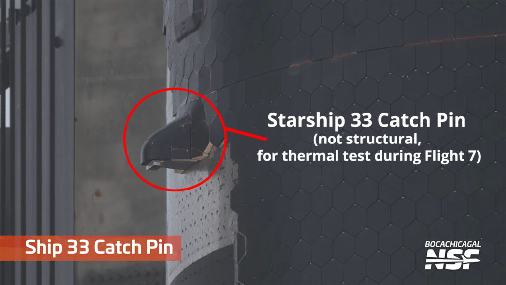 Flight 7 Starship 33 landing-catch pins (not structural). The pins are covered with thermal protection system (TPS) heat shield tiles on the upper side to test reentry burn performance.